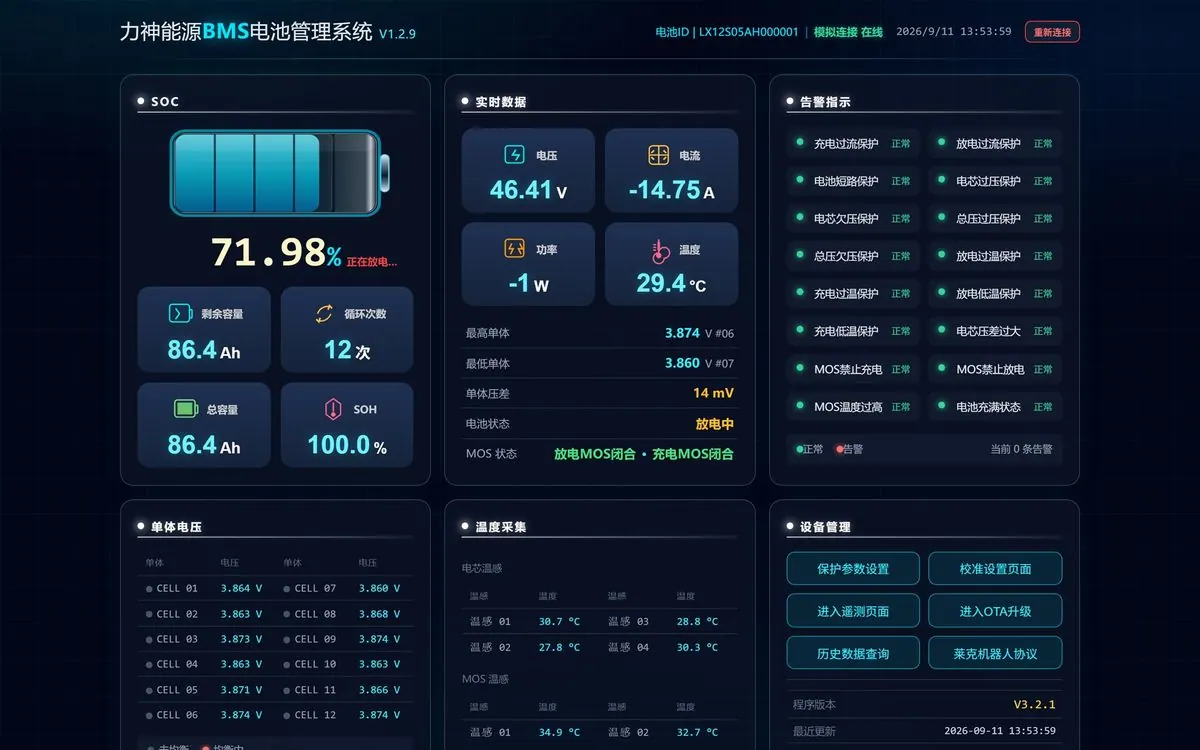 BMS 网页上位机实时监控界面